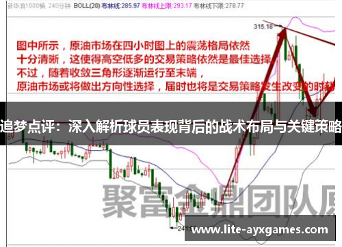 追梦点评：深入解析球员表现背后的战术布局与关键策略